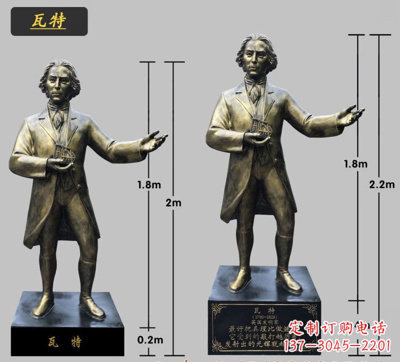 南阳瓦特铜雕像